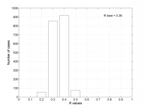 Example0_stereonet_bootstrap_R