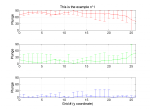 Example1_profile_PL