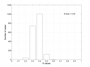 Example1_stereonet_bootstrap_R