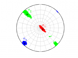 Example1_stereonet_bootstrap_S