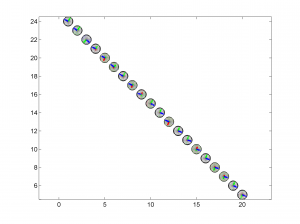 Example2_stereomap_arbitrary_grid_S