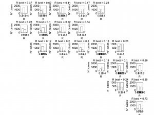 Example2_stereomap_bootstrap_R