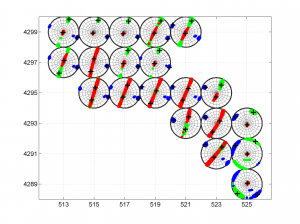 Example2_stereomap_bootstrap_S