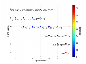 Example2_stereomap_intervals_R