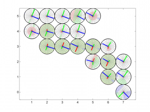 Example2_stereomap_intervals_S