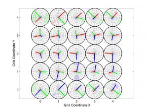 Example3_stereomap_slice_S