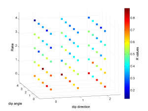 Example3_stereovolume_R