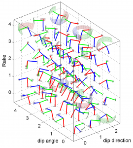 Example3_stereovolume_S